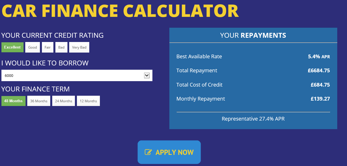 apply car finance